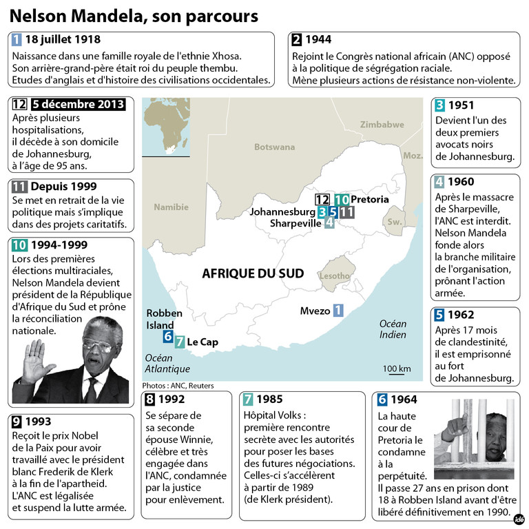 Nelson Mandela,l'ancien président sud-africain,est mort Infogr13