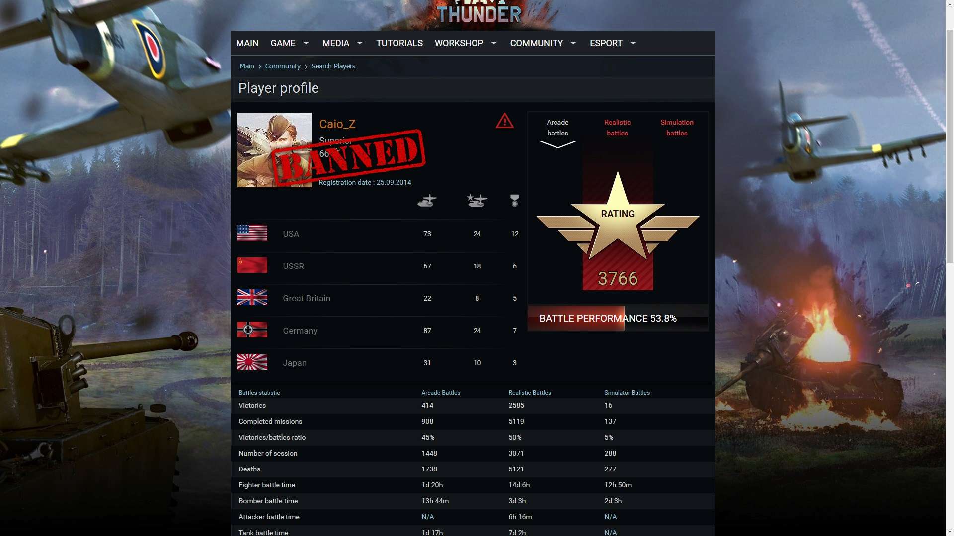 Jogador Caio_Z e VintePila foi banido do War Thunder Caio_z10