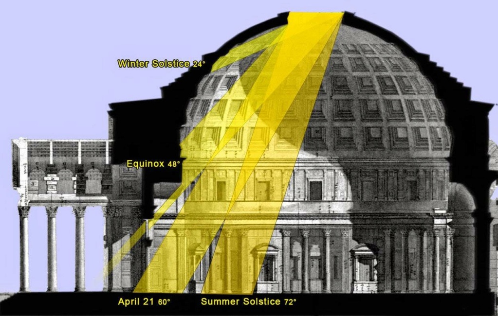 Le panthéon de Rome 54278310