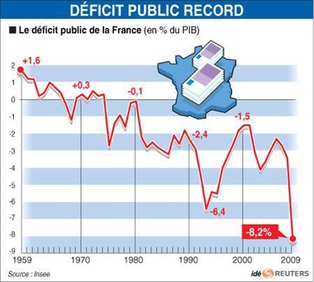 Mots latins toujours utilisés en français. (Partie 2) Defici10