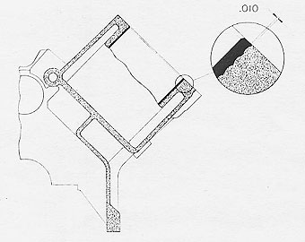 Fixer les chemises...avec des vis Buick-10