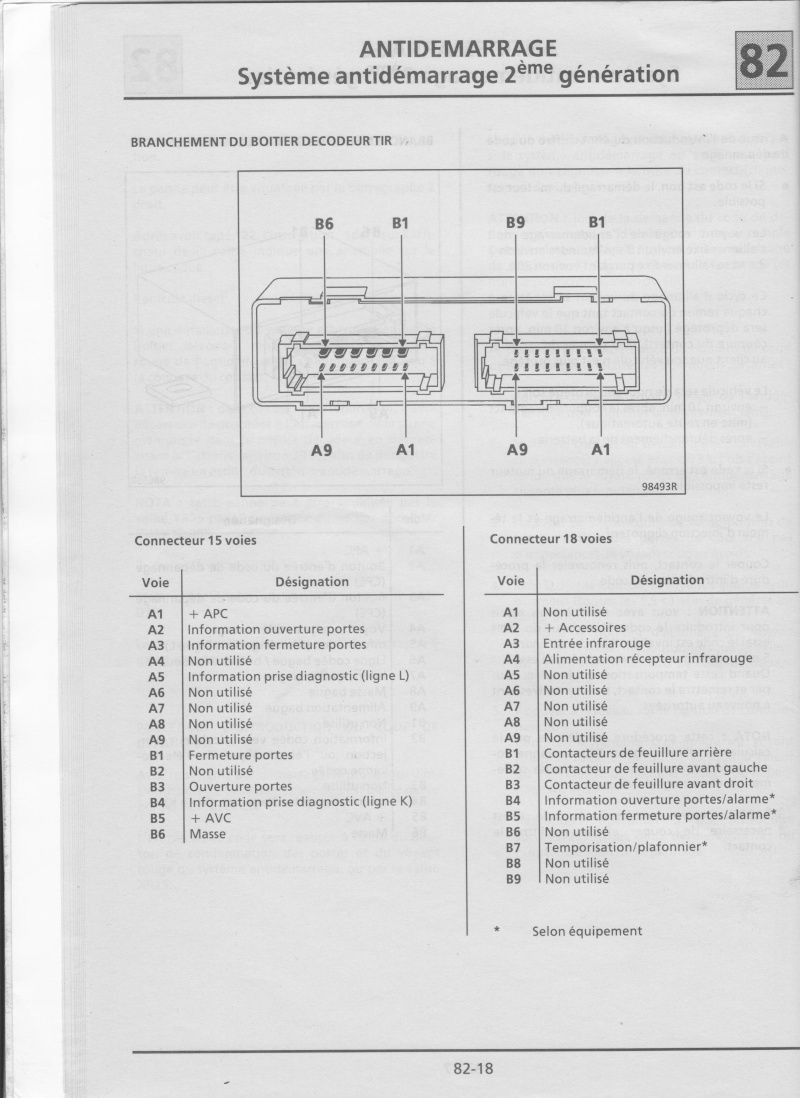 fermeture centralisée - Page 2 Safran10