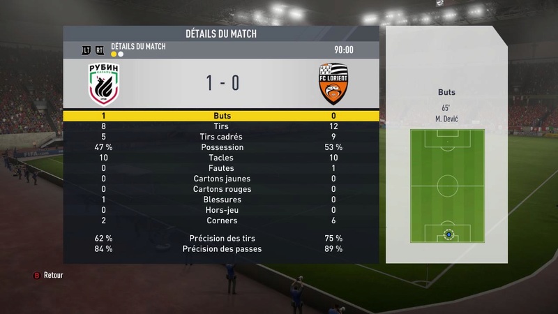 [EL] Journée n°5 [Résultats] Fifa1369