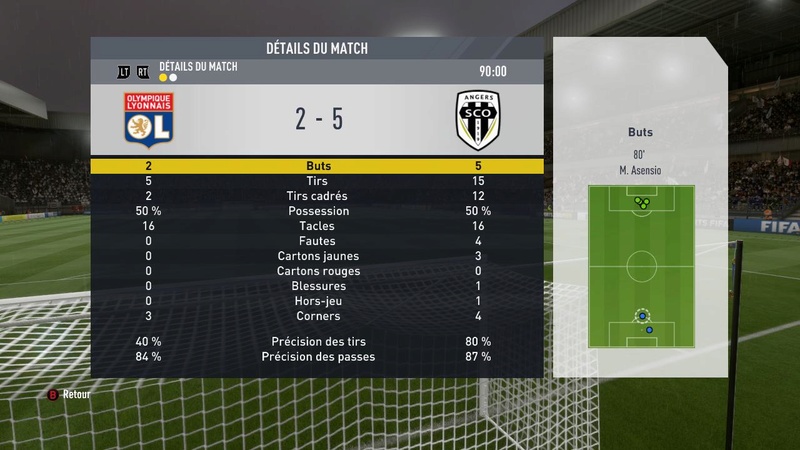 Journée n°13 [Résultats] Fifa1521