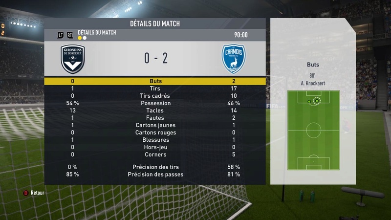 Journée 14 [Résultats] Fifa1606