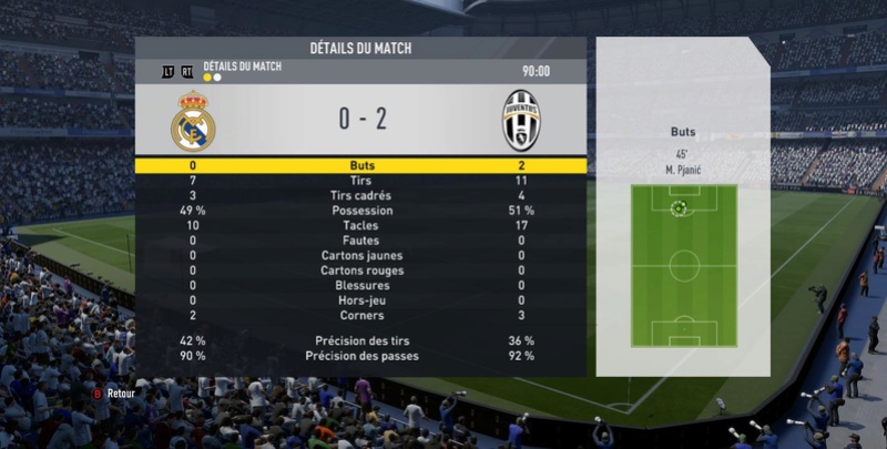 [LDC] Quarts de finale - Aller [Résultats] Fifa1665