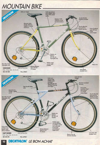 Decathlon Cap Nord II 1990