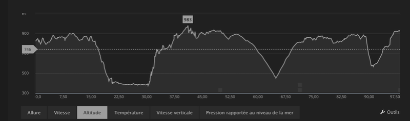 CR Gévaudathlon 2017 Captur14