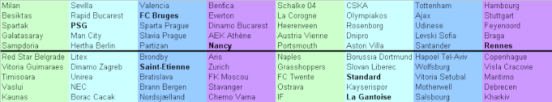 UEFA Cup 2008-2009 Uefaes10