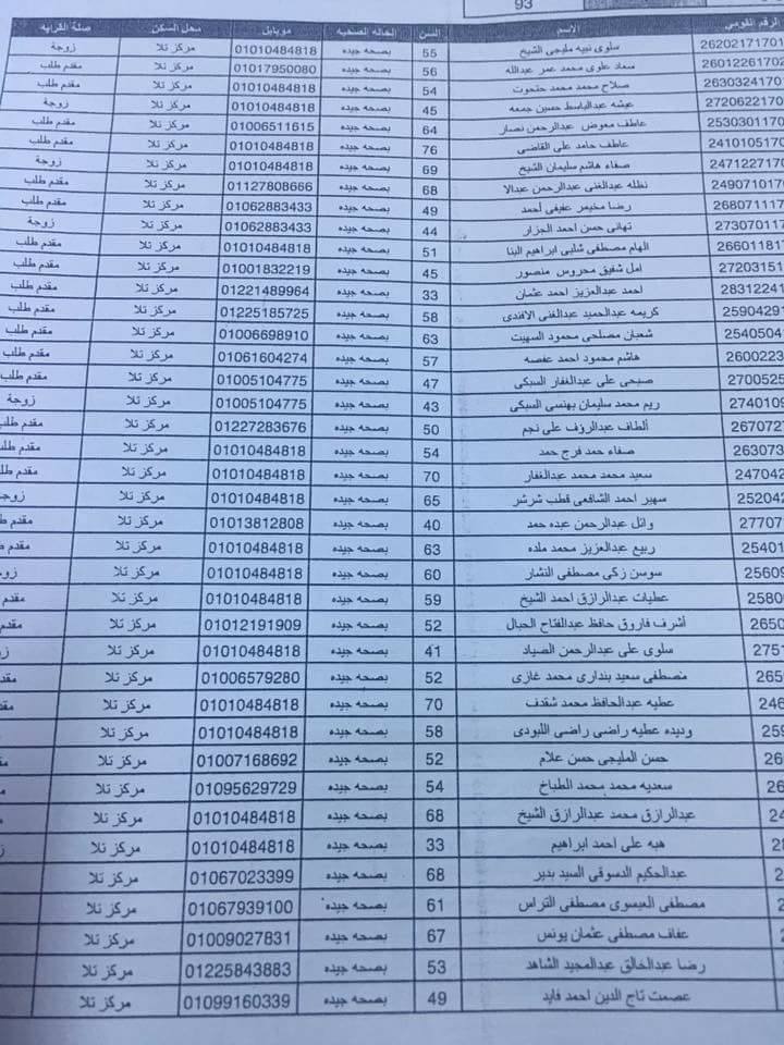 لمعرفة نتيجة الفائزين بقرعة الحج 2017 بالمنوفية  1628