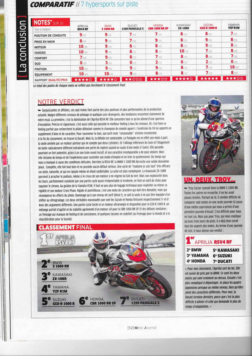 Suzuki GSXR 1000  2017 - Page 21 Filena11