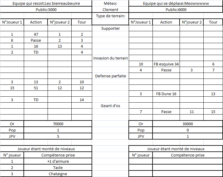 5eme darkpyramidcup:Meowwwww VS Biraubeurres 5emeda10