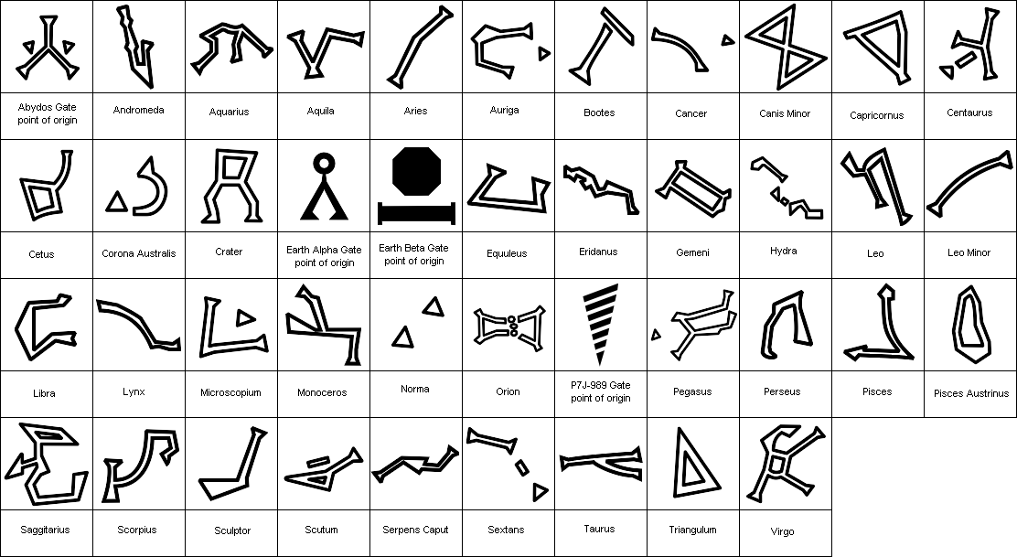 Les symboles de la Stargate Milky_10