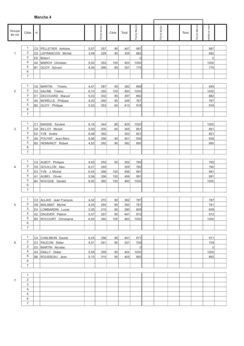 Concours Eole le 6/10 à Etrepagny 410