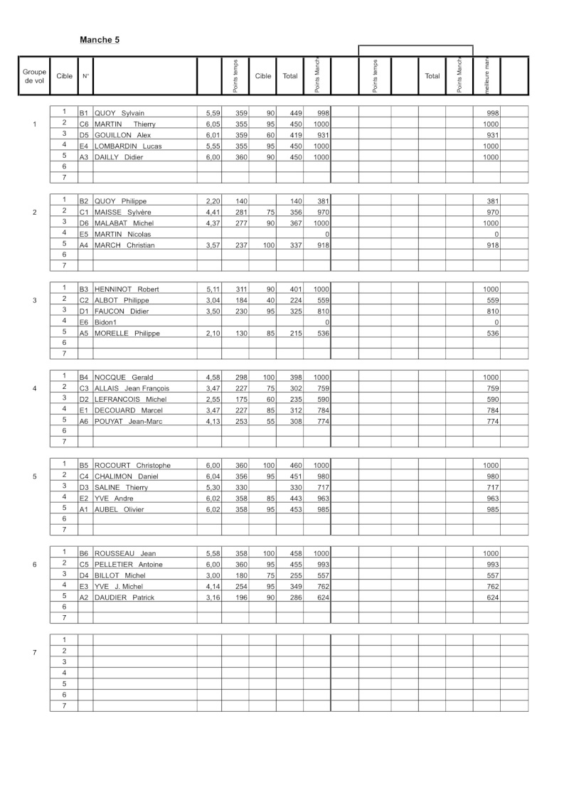 Concours Eole le 6/10 à Etrepagny 510