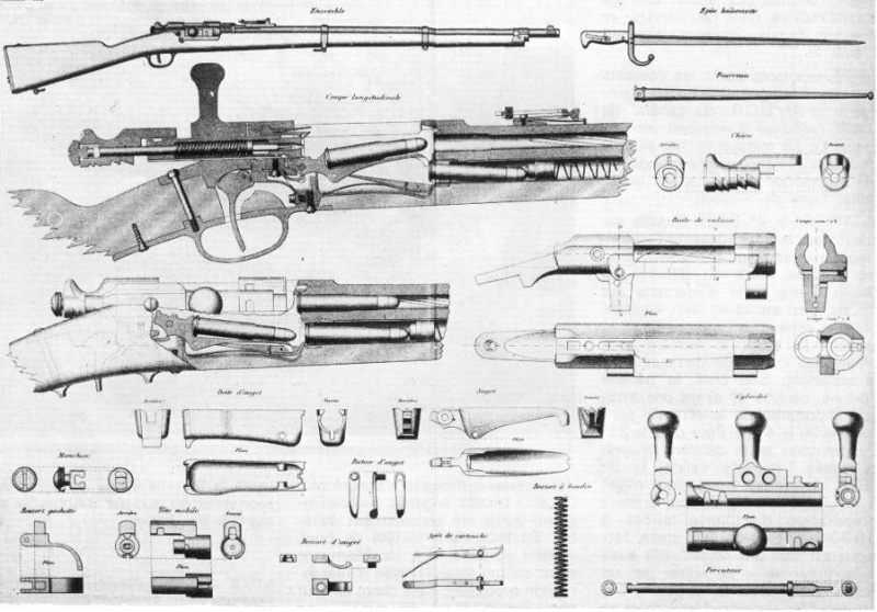 Le fusil Lebel  Safari10