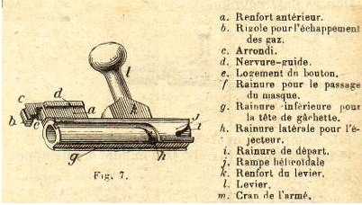 Le fusil Lebel Safari24