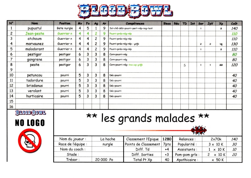 groupe b (champion's squig 2013-2014) Img00211