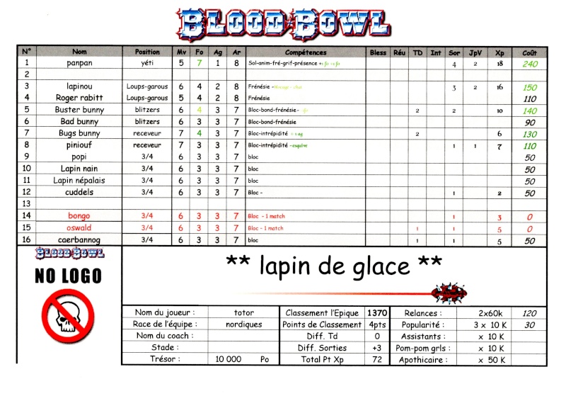 play-off : clébert trophy 2013-2014 Img00316