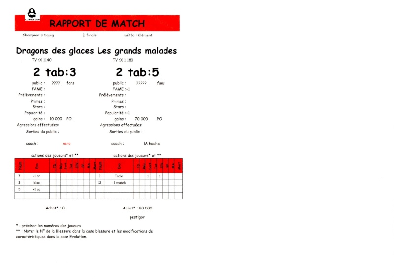 play-off : champions Squig 2013-2014 - Page 3 Img00413