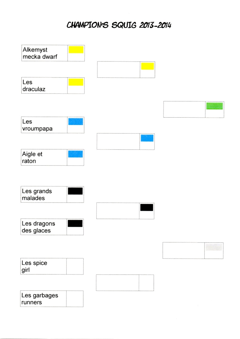 play-off : champions Squig 2013-2014 Img00611