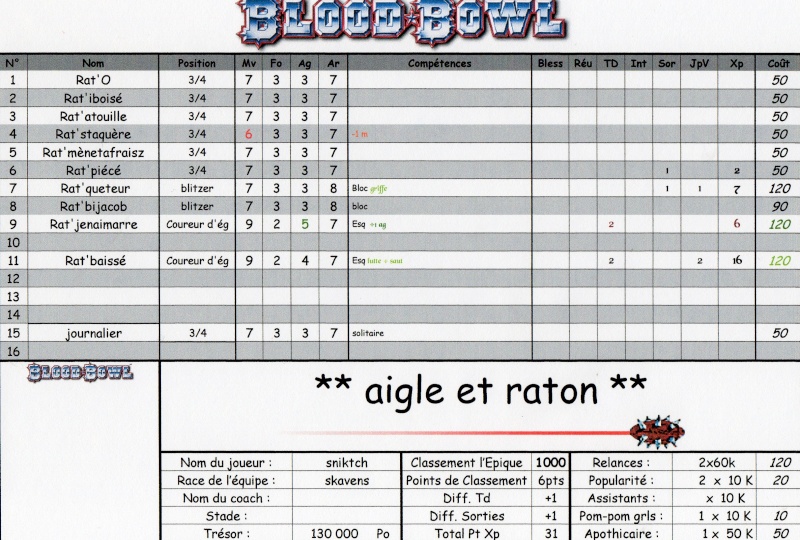 groupe c (champion's squig 2013-14) Img18310