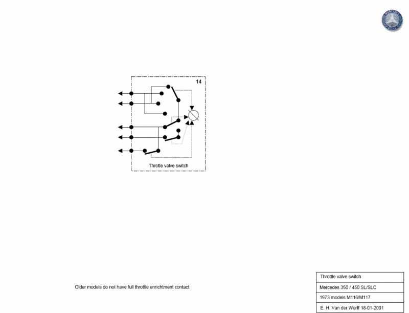 Diagrama básico D-Jetronic - Parte 1 (motores M116 e M117) Pg_1310