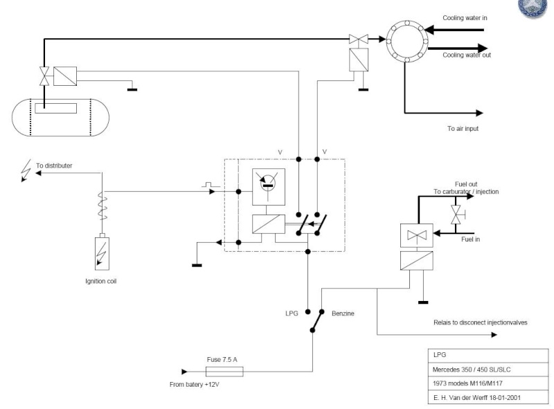 Diagrama básico D-Jetronic - Parte 1 (motores M116 e M117) Pg_1610