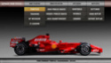Desvelados los menus del proximo Formula One 0110