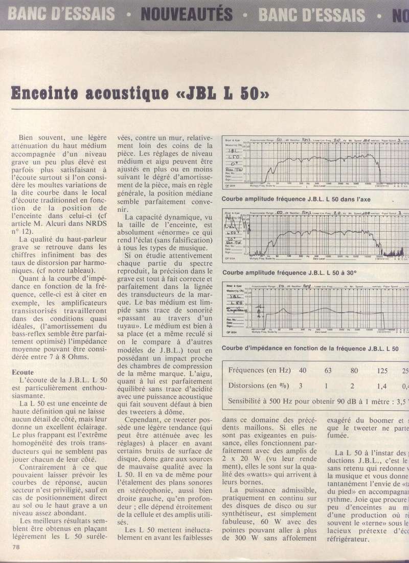 Modèle L50 début années 80 - Page 2 Jbl_l520