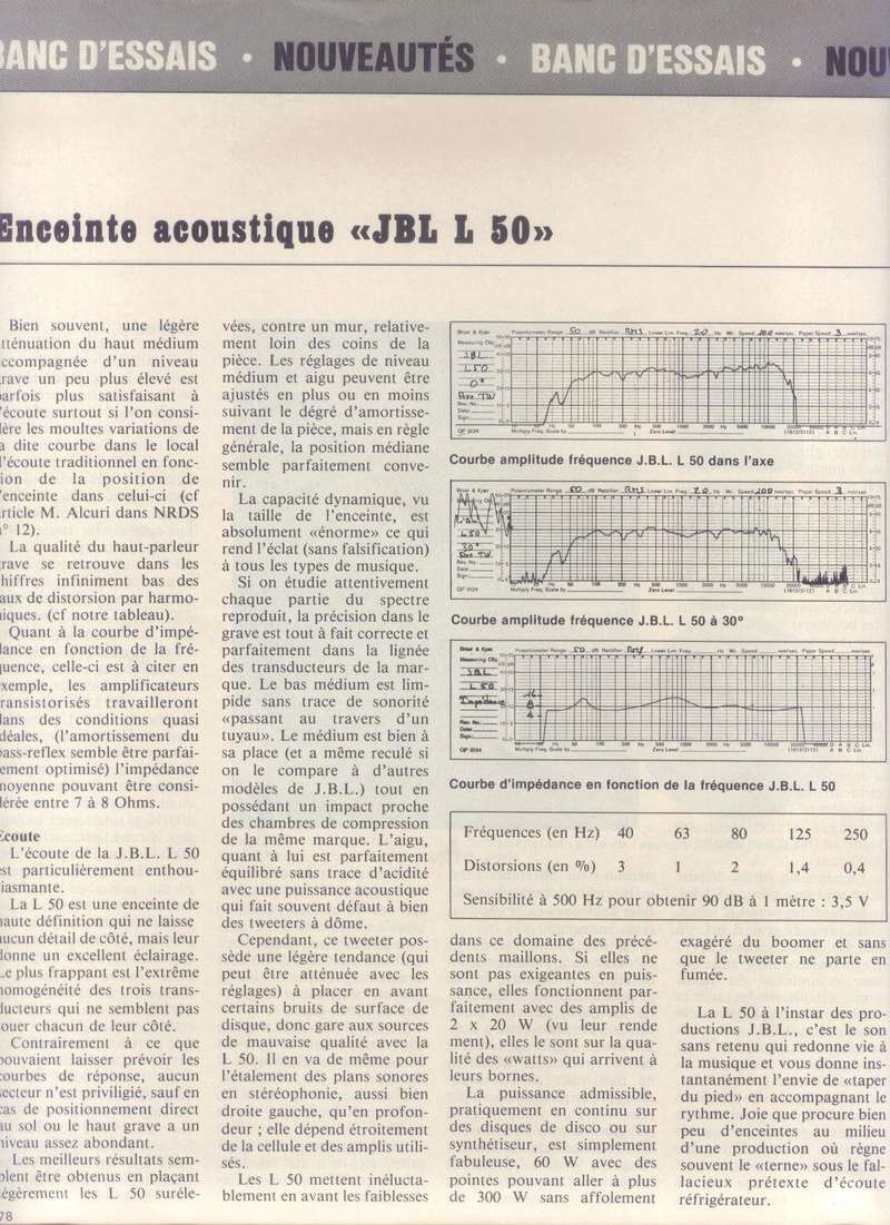 Modèle L50 début années 80 - Page 2 Jbl_l521