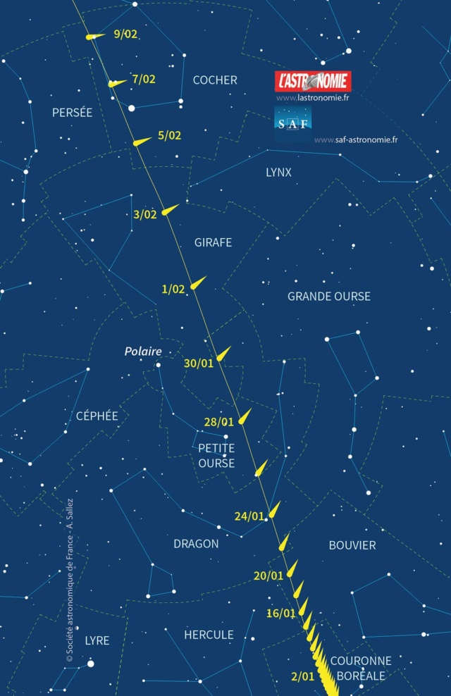 Comète a surveiller en 2023 : ZTF C-202210
