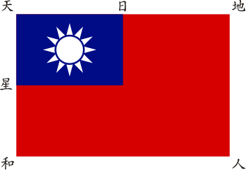 [練習]AutoCAD 中華民國國旗繪製 Hzgq-111