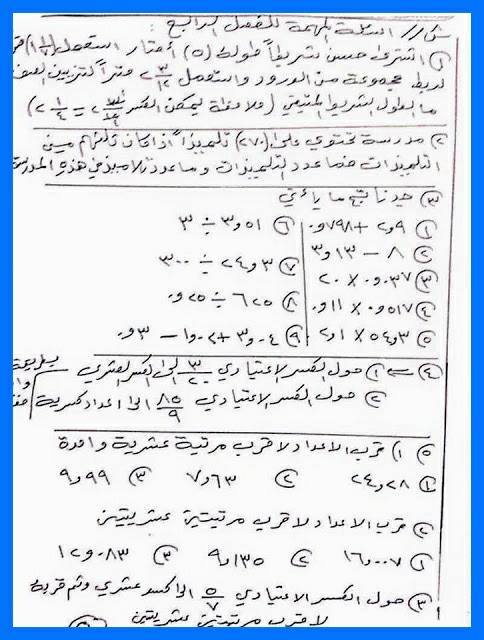 للصف - مرشحات الرياضيات للصف السادس الابتدائى 2019 1517