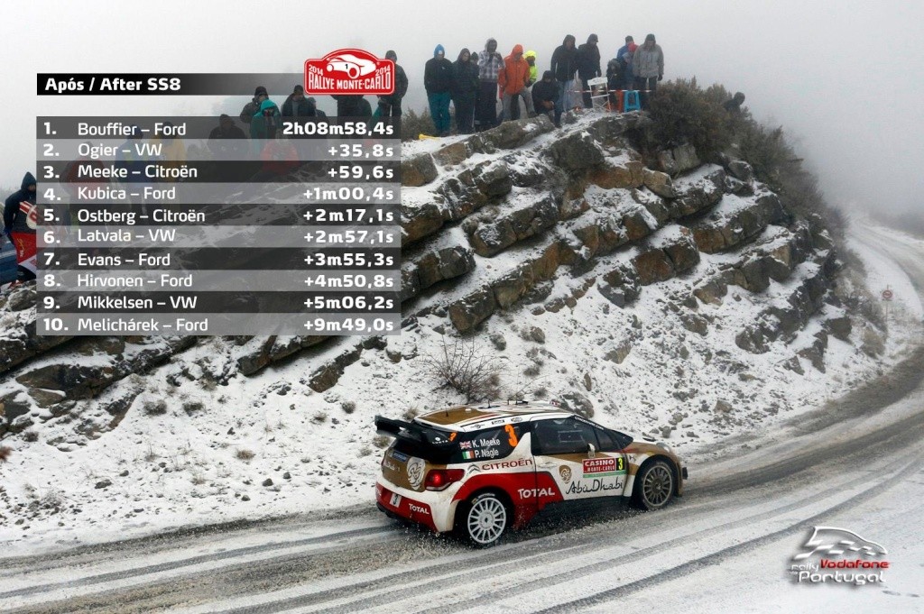 [WRC] 2014 - Rallye du Monte-Carlo - Page 2 14914710
