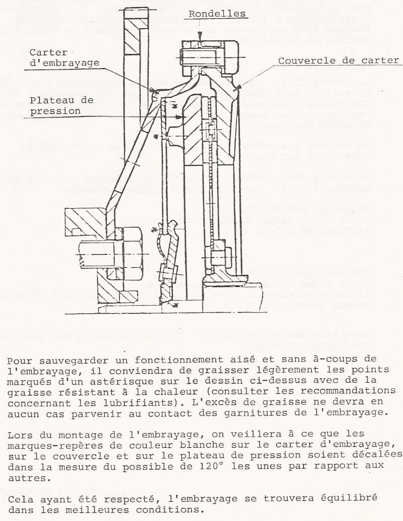 [R 80 /1976] remontage embrayage Embray10