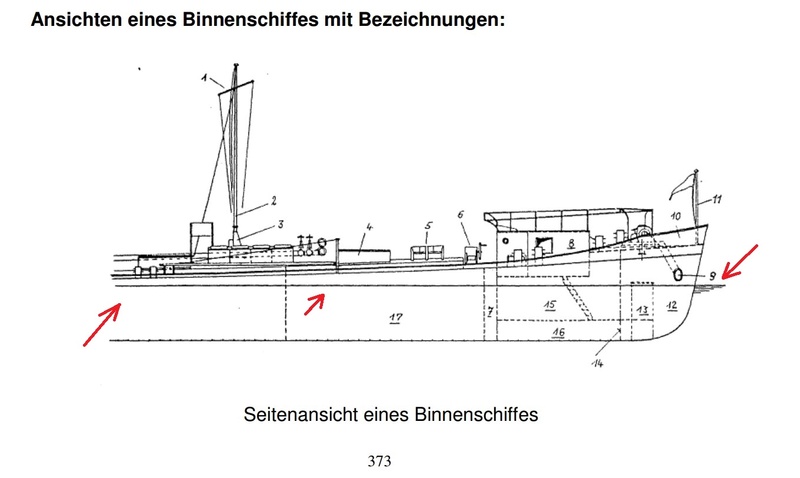 Binnenschiff BARGE / Schreiber 1:100 als RC-Modell - Seite 3 Unbena11