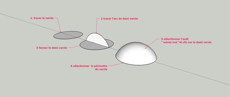 RELIER RECTANGLE ET CERCLE EN VOLUME - Page 8 Dome10