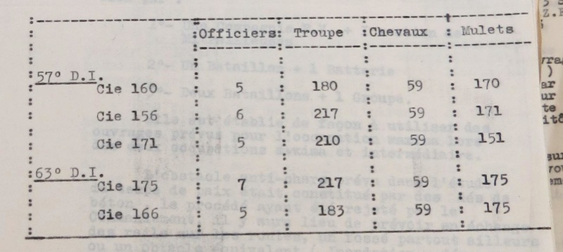 Compagnies muletières en 1939-1940 Muleti10