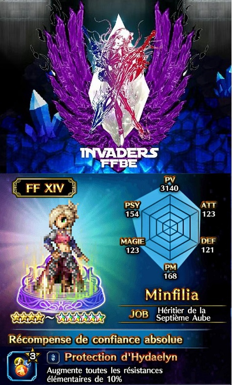 Minfilia         Minfil10