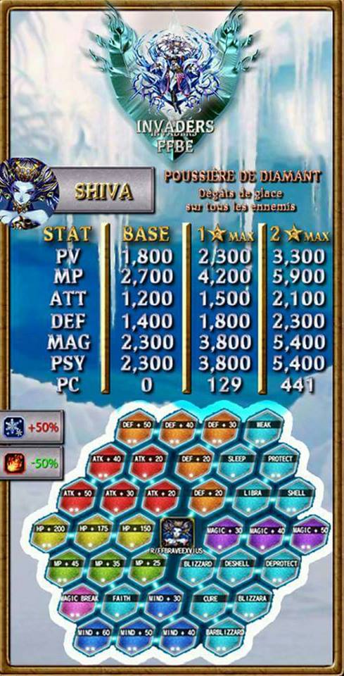 Shiva            Shiva10