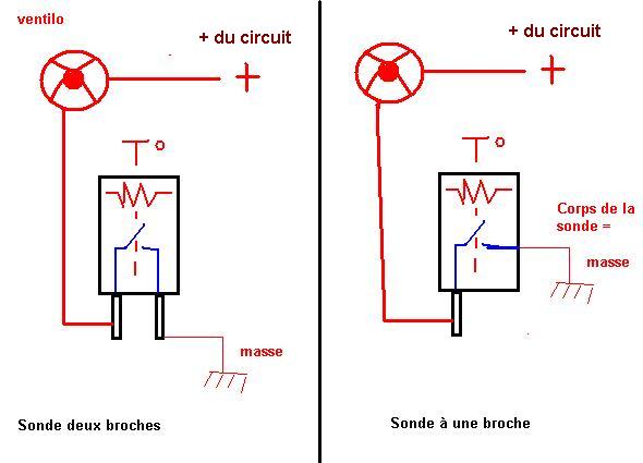 VT600C : Problème déclenchement ventilateur de radiateur [Thermoctc RESOLU] Sonde_10