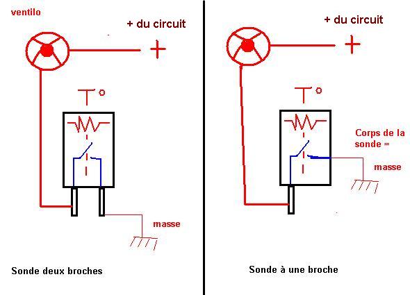 VTE 500 : Questions techniques suite à aquisition (évent cardan .etc...) - Page 2 Sonde_11