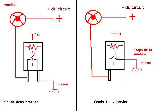 PC800 : thermo-contact Sonde_11