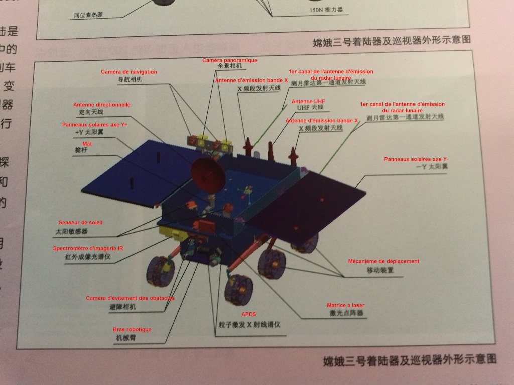 [Mission] Sonde Lunaire CE-3 (Alunissage & Rover) - Page 18 Milita34