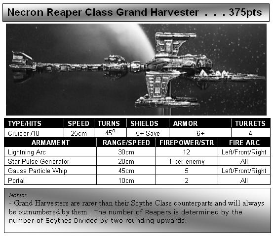 [NEC] Scratch necron flotte pretorienne - Page 3 Necron10