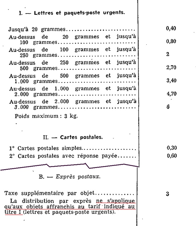 Carte postale par exprès en Corse, 1969 Exprys10