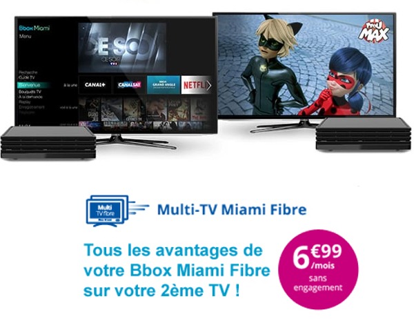 Bouygues Telecom propose l’option Multi TV Miami pour les clients fibrés Multit10