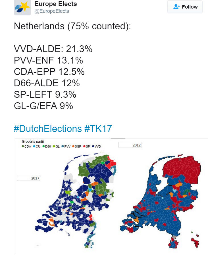 La TURQUIE, future frontière de l'EUROPE ? - Page 6 Electi10