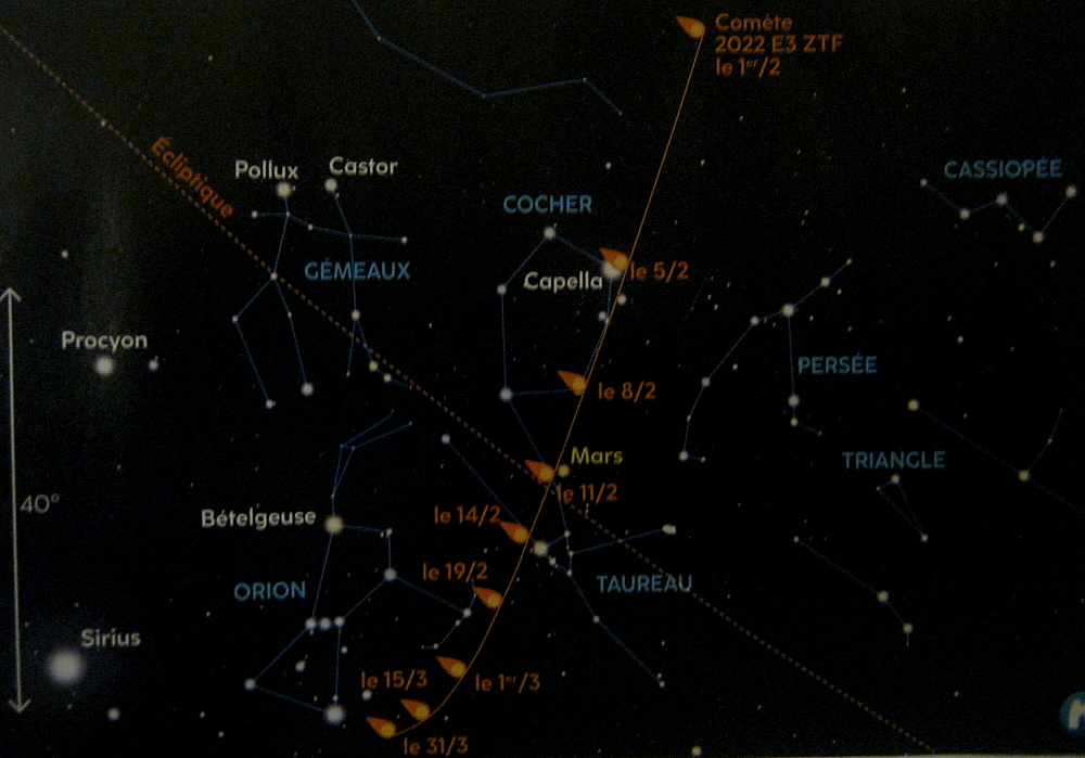 Comète C/2022 E3 (ZTF) Ztf12